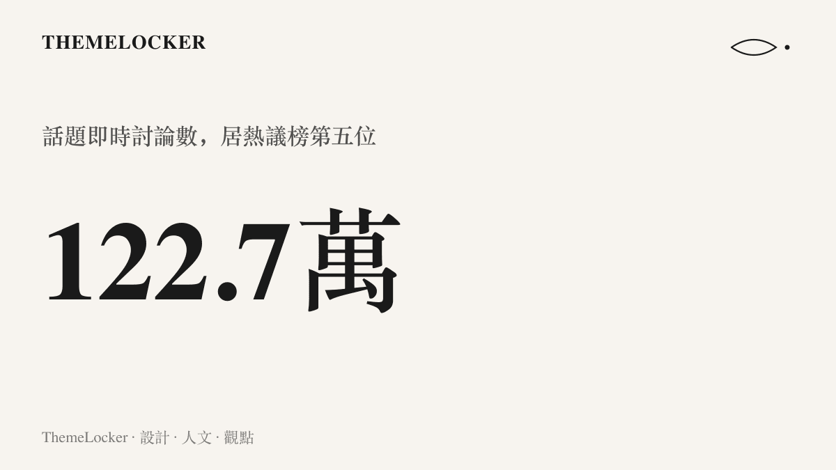 統計數字圖卡顯示 Faker 炒股話題在貼吧累積一百二十二點七萬即時討論，在當日熱議榜五個話題中排名第五