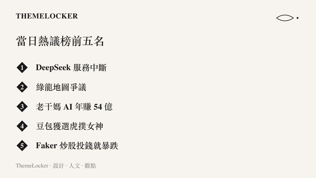 清單圖卡列出貼吧當日熱議榜前五個話題，DeepSeek 服務中斷居首，Faker 炒股投錢就暴跌排第五，顯示電競選手投資話題與科技財經娛樂新聞並排的排行結構