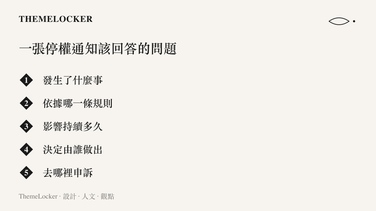 清單圖卡列出設計完善的帳號停權通知該回答的五個問題，涵蓋事由、依據規則、影響期間、決策者身分與申訴管道