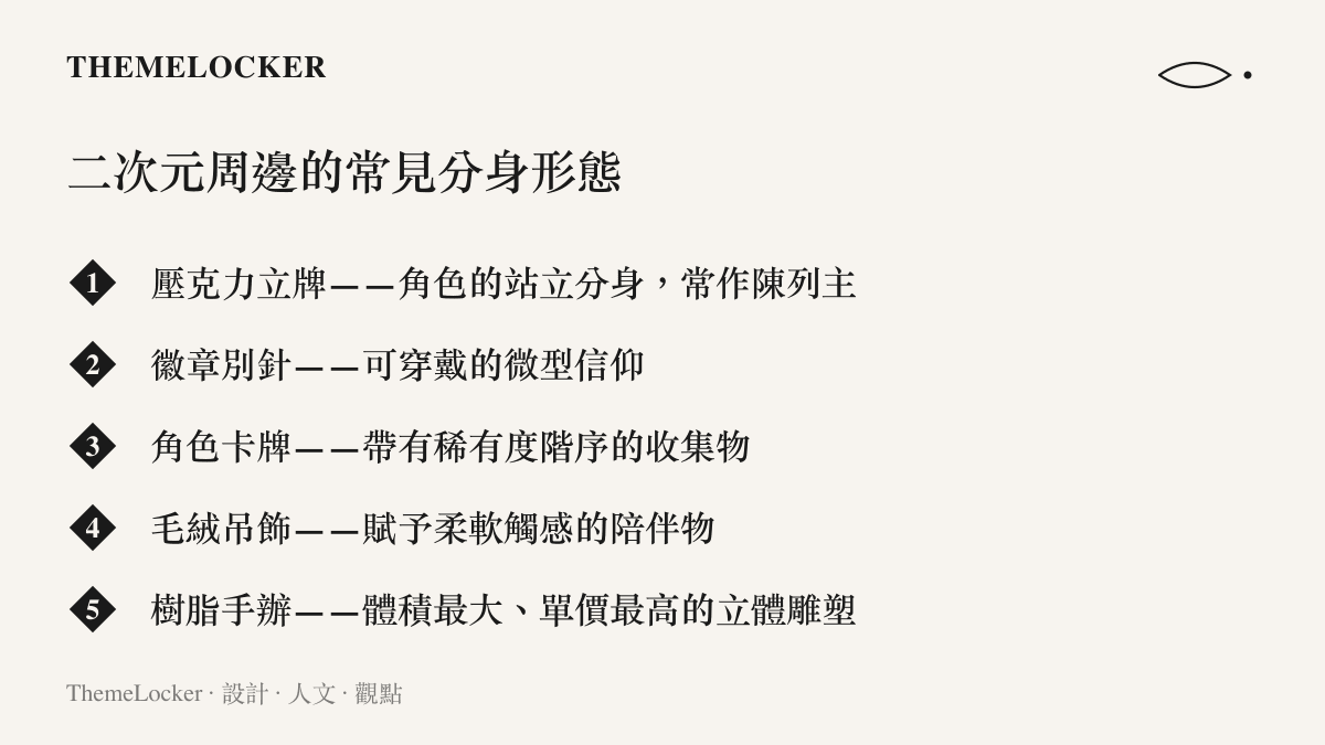 二次元周邊商品的分類列表，從壓克力立牌到樹脂手辦，呈現角色被拆解為多種可購買分身的商品化設計邏輯