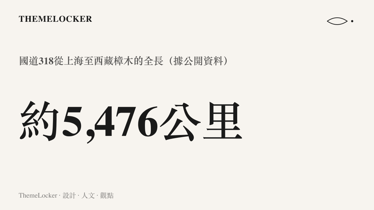 國道318全長約五千四百七十六公裏的公路設計敘事統計圖卡