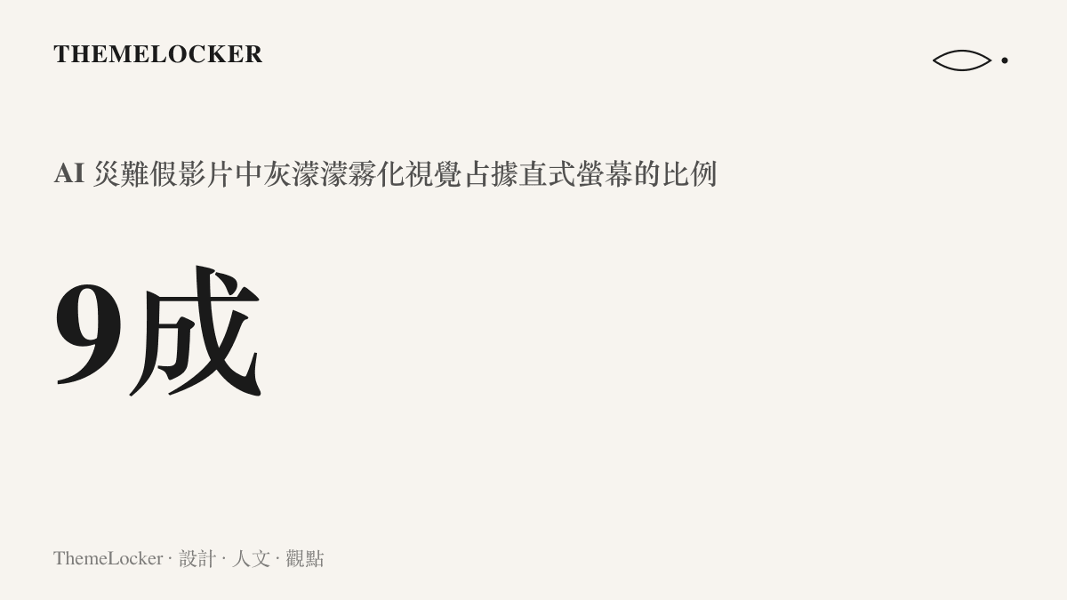 統計圖卡呈現 AI 生成的災難假影片中，灰濛濛的霧化視覺效果佔據直式螢幕高達九成比例的數據分佈