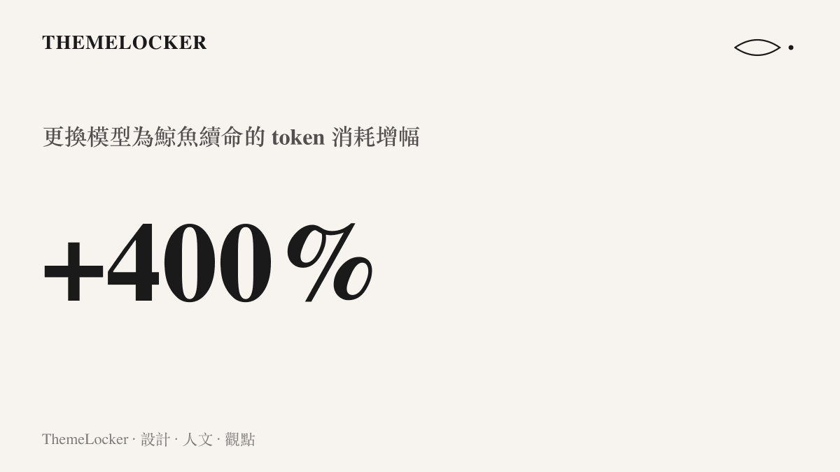 數據呈現飼主為了恢復鯨魚的反應而更換模型後，token 消耗提升百分之四百的量測結果