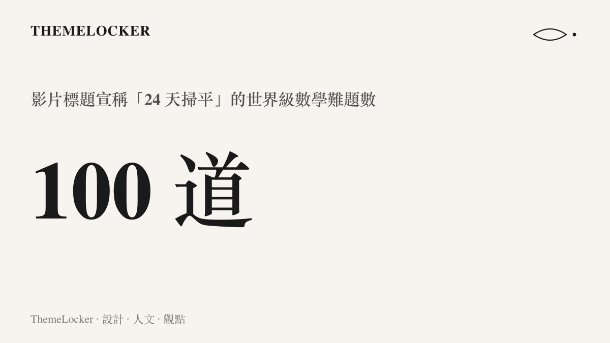 統計圖卡呈現某影片標題宣稱二十四天掃平一百道世界級數學難題的規模數字