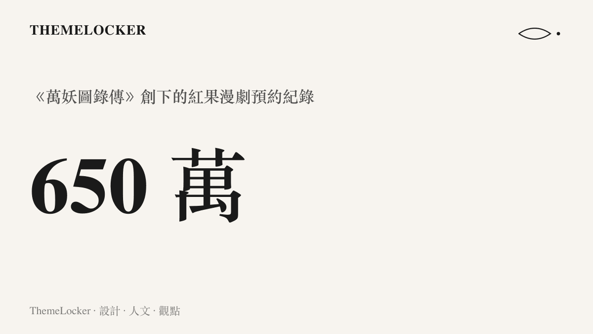 統計圖卡呈現 AI 漫劇《萬妖圖錄傳》在紅果平臺二十天累積六百五十萬預約，寫下漫劇品類的預約紀錄