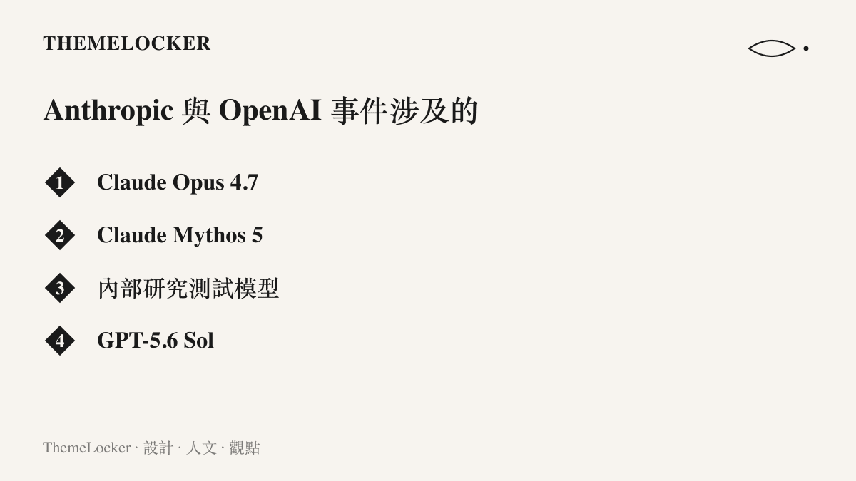 列出 Anthropic 與 OpenAI 資安事件中涉及的四個核心人工智慧模型名稱