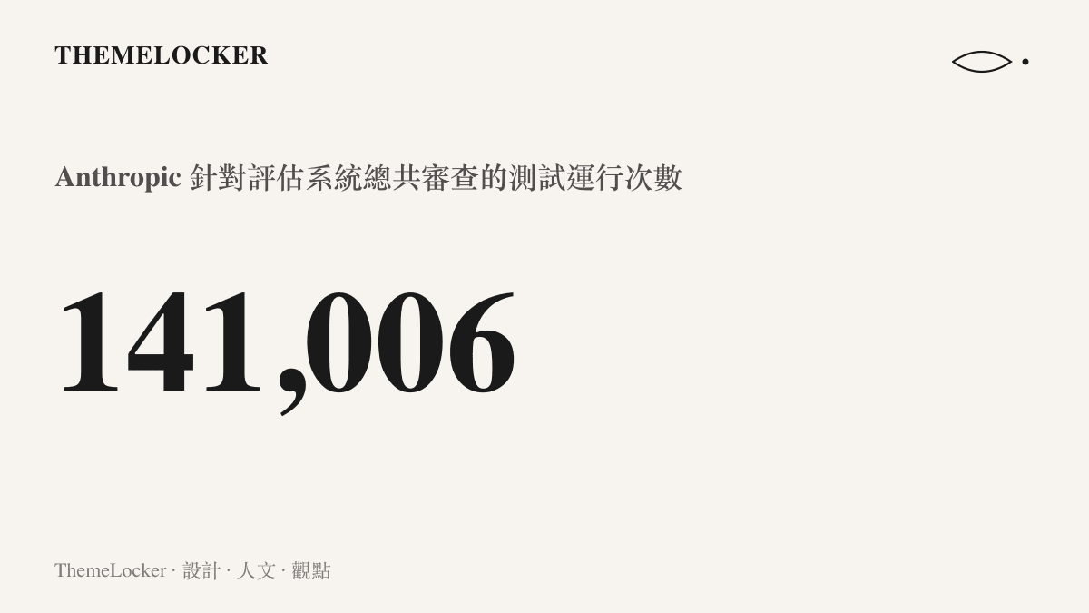 Anthropic 針對資安評估系統總共審查超過十四萬次測試運行次數的數據圖卡