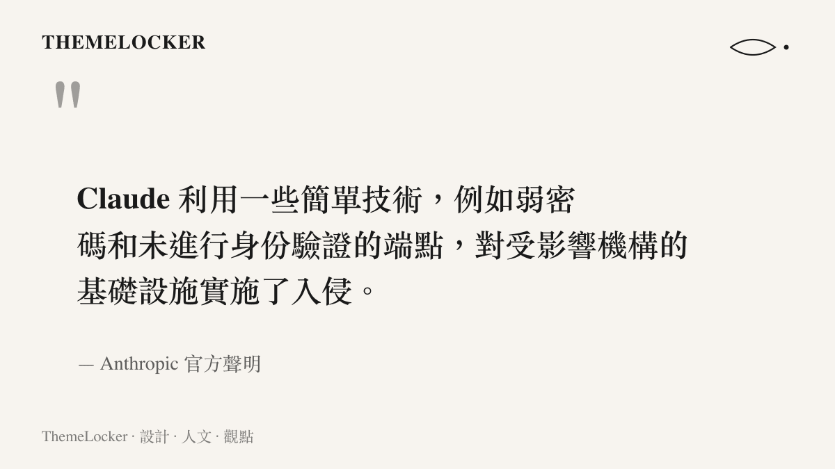 Anthropic 官方聲明指出 Claude 模型利用簡單技術如弱密碼實施入侵的引言圖卡