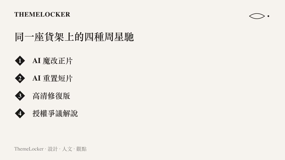 清單圖卡列出B站搜尋結果中並存的四種周星馳內容：AI魔改正片、AI重置短片、高清修復版與授權爭議解說