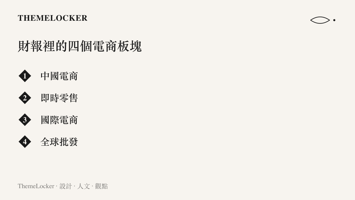 清單圖卡列出阿裏巴巴財報劃分的四個電商板塊名稱，依序為中國電商、即時零售、國際電商與全球批發，其中全球批發同時包含 1688 與阿裏國際站
