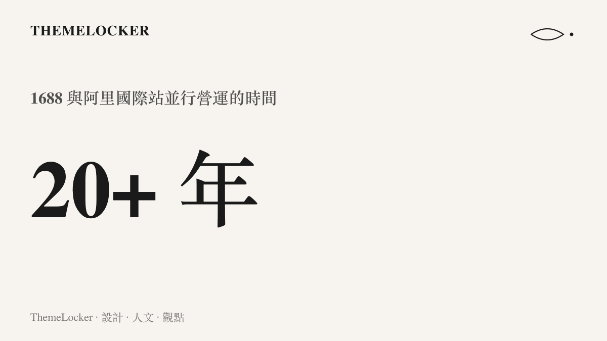 統計圖卡呈現 1688 與阿裏巴巴國際站兩個 B2B 平臺自成立以來平行營運超過二十年的時間跨度
