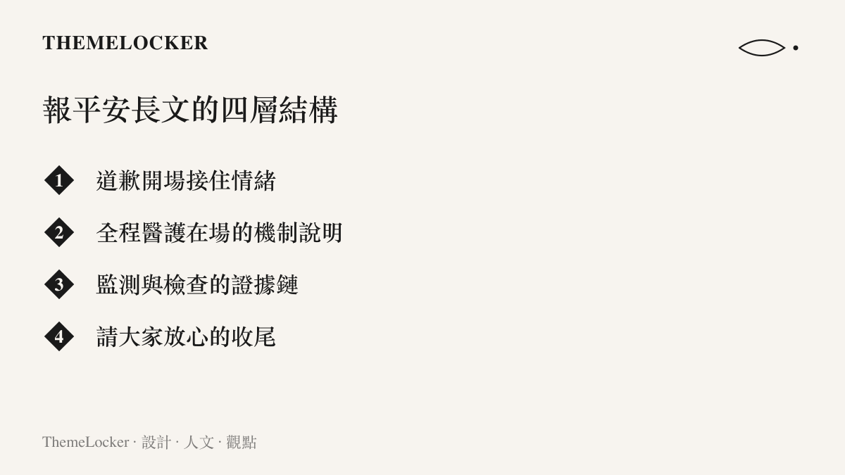 圖卡列出張韶涵報平安長文的四層結構：道歉開場接住情緒，全程醫護在場的機制說明，監測與檢查的證據鏈，以及請大家放心的收尾