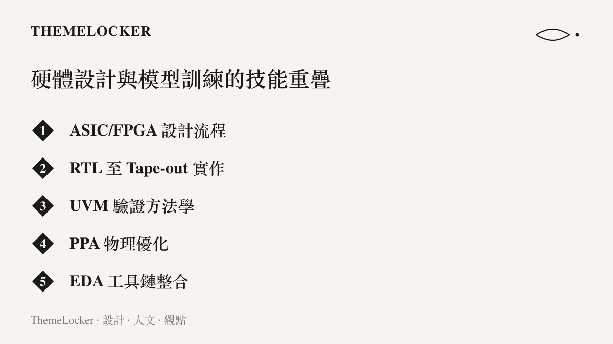清單圖卡列舉實體晶片工程師與模型訓練工程師共同具備的五項核心技能