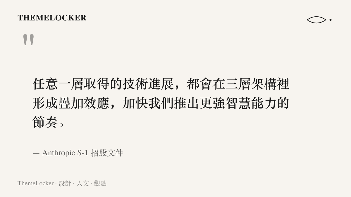 Anthropic 在招股文件中說明，模型、平臺與應用任何一層的技術進展都會在三層架構間形成疊加效應，加快更強智慧能力的推出節奏