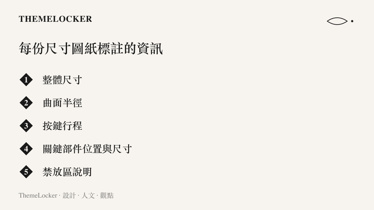 清單圖卡列出蘋果尺寸圖紙提供的資訊欄位，包含整體尺寸、曲面半徑、按鍵行程、關鍵部件位置尺寸與禁放區範圍