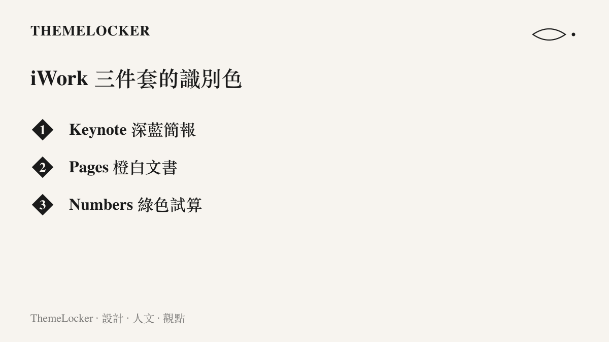 清單列出 iWork 三款應用的底色與用途對應：Keynote 以深藍代表簡報，Pages 以橙白代表文書，Numbers 以綠色代表試算表