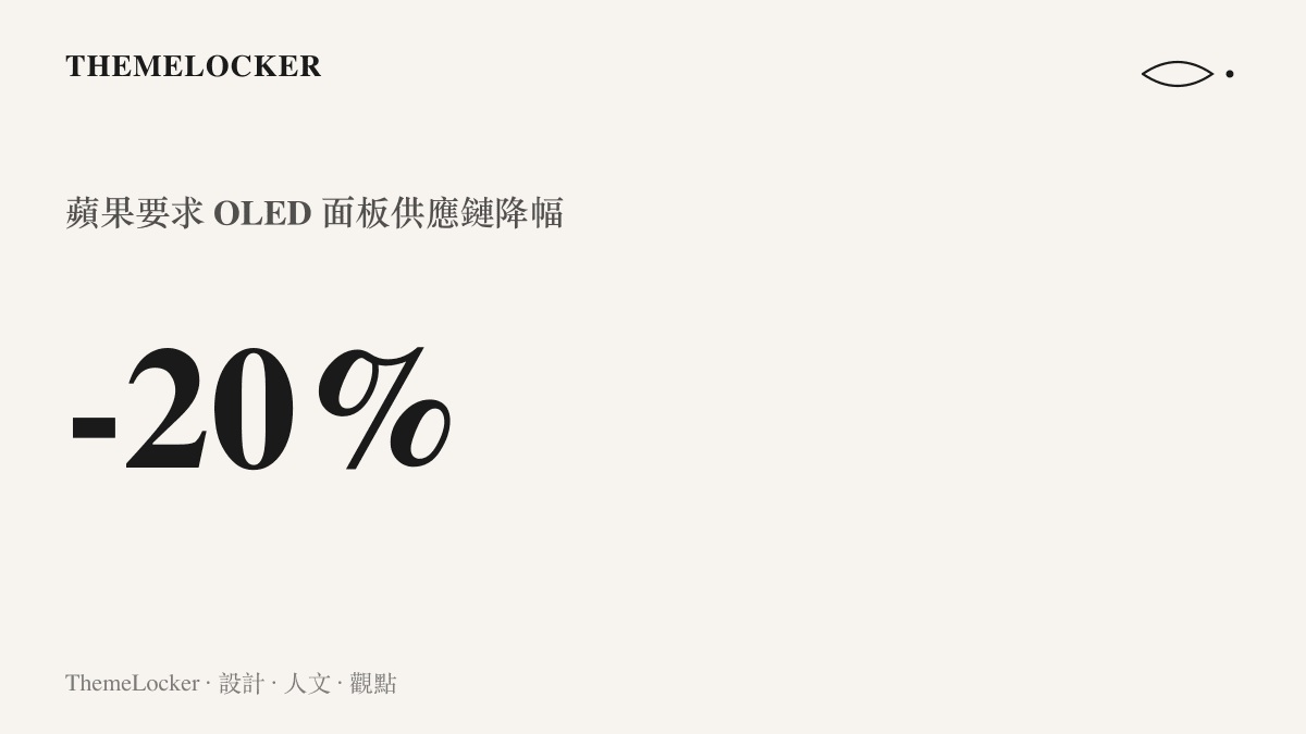 一張統計圖卡呈現蘋果要求 OLED 面板供應鏈降價百分之二十的數值與標籤