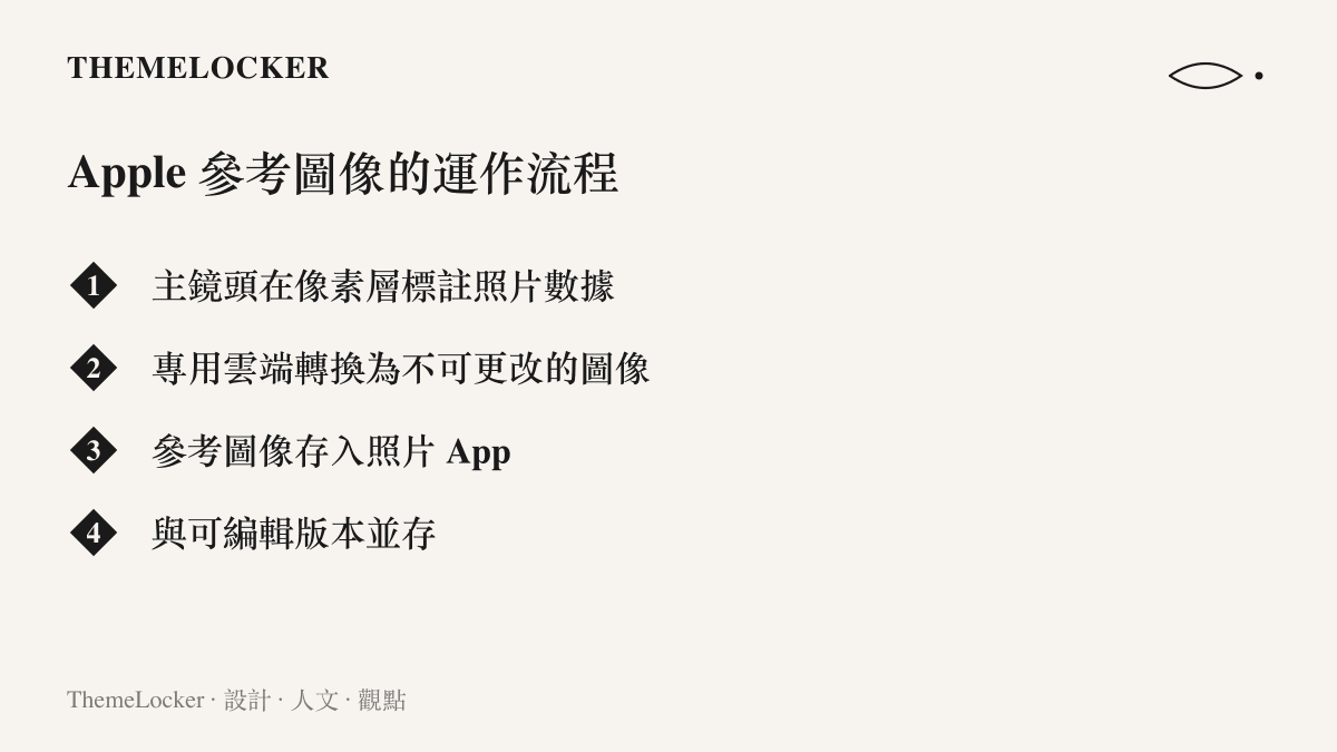 流程清單列出 Apple 參考圖像從快門到相簿的四個環節：主鏡頭在像素層標註數據、專用雲端轉換為不可更改的圖像、存入照片 App 供查看、與可編輯版本並存