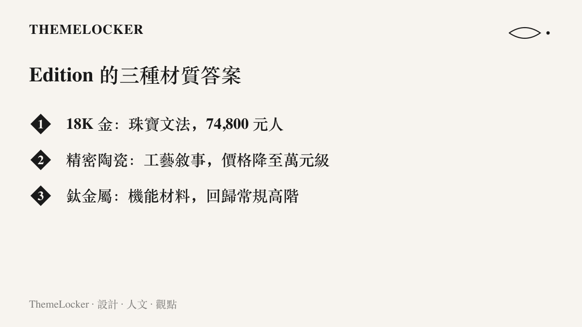 清單列出 Apple Watch Edition 的三階段材質策略：18K 金的珠寶定位、精密陶瓷的工藝敘事與鈦金屬的機能路線，並標註各階段的價格區間