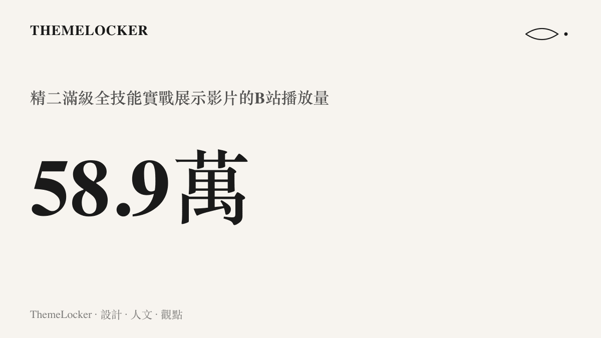 統計呈現埃癸斯精二滿級全技能實戰展示影片在B站累積約58.9萬次播放，顯示聯動角色規格展示內容的關注規模