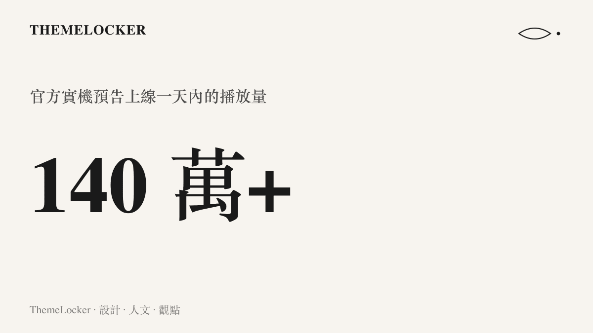 圖卡呈現《昭和米國物語》科隆實機預告在 B 站官方頻道上線一天內播放突破一百四十萬人次
