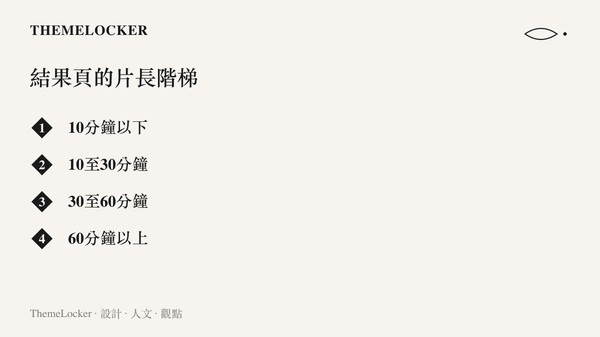 清單圖卡列出B站搜尋結果的片長篩選選項，從十分鐘以下到六十分鐘以上的四級時長階梯