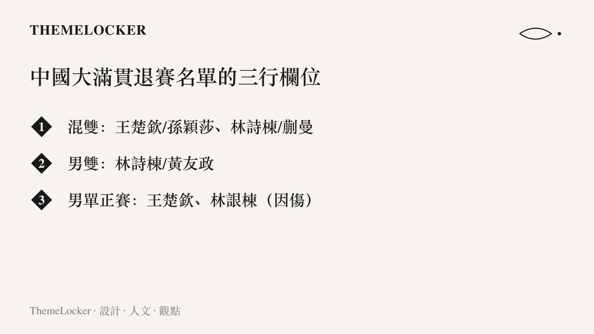 中國大滿貫退賽名單按混雙、男雙、男單三個項目分欄列出，混雙與男雙欄位以斜線連結配對選手，僅男單欄位標註因傷退賽