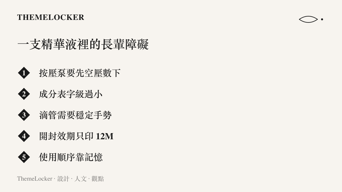 清單圖列出保養品包裝對長輩不友善的五個介面細節，包含按壓泵需先空壓、成分表字級過小、滴管手勢要求、開封效期的 12M 標示與使用順序的記憶負擔