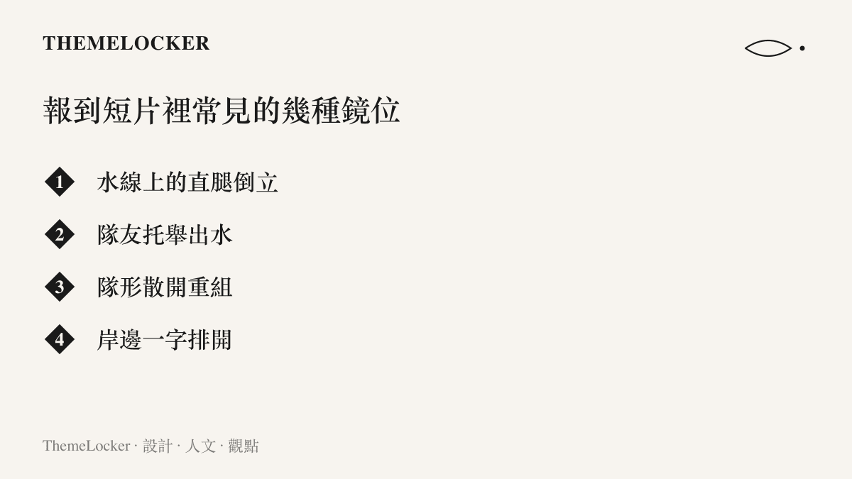 清單圖卡列舉花遊報到短片裡常見的四種鏡位，包含水線上的直腿倒立、隊友託舉出水、隊形散開重組與岸邊一字排開