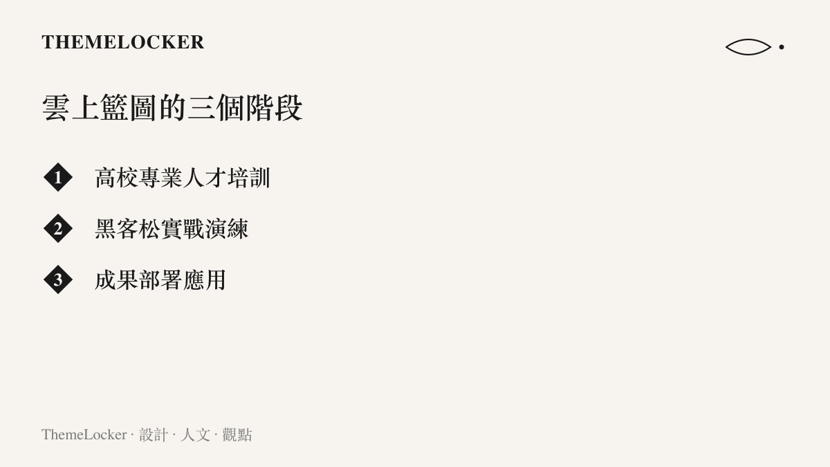 清單圖卡列出雲上籃圖計畫依序推進的三個階段：高校專業人才培訓、黑客松實戰演練與成果部署應用