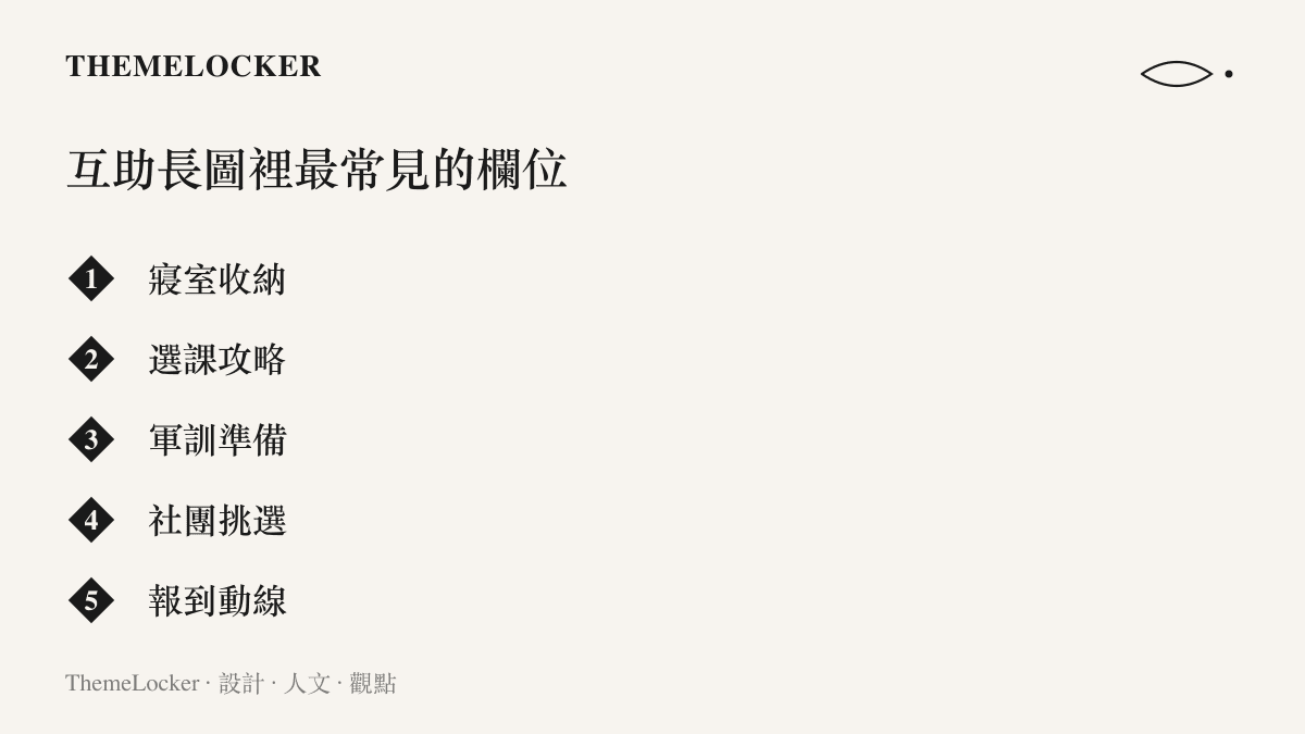 清單圖卡列舉開學互助長圖裡最常出現的五個欄位：寢室收納、選課攻略、軍訓準備、社團挑選與報到動線