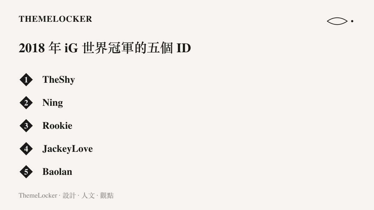 清單列出 2018 年英雄聯盟世界賽冠軍 iG 陣容的五個 ID：TheShy、Ning、Rookie、JackeyLove 與 Baolan