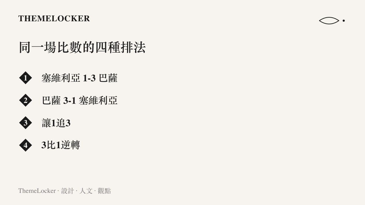 清單圖列出同一場西甲比賽的四種比數寫法，從官方主隊在前的塞維利亞1-3巴薩，到中文詞條贏家在前的巴薩3-1逆轉塞維利亞