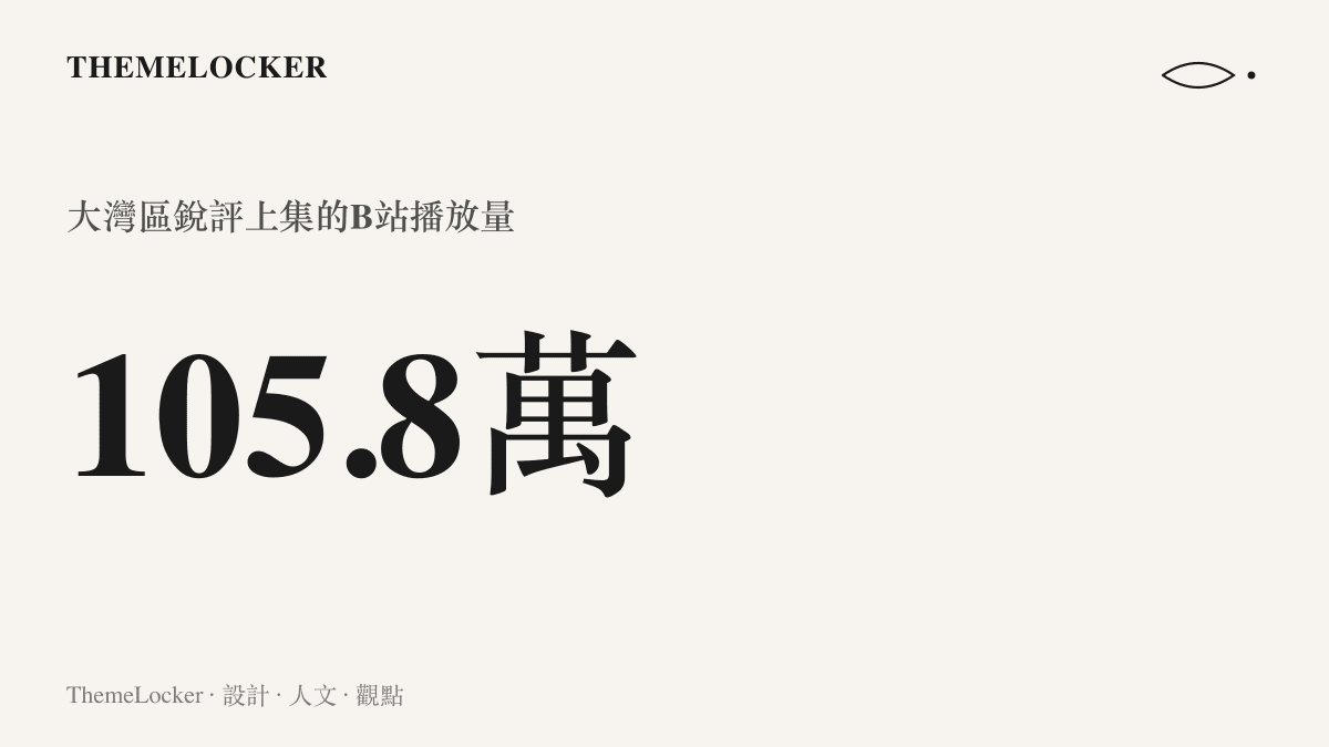 統計圖卡呈現鐵豆鋼蛋的大灣區晚會銳評上集在B站累積約105.8萬次播放，並湧入1.8萬條彈幕
