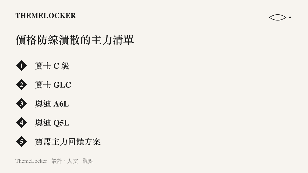 清單列出賓士、寶馬與奧迪等豪華品牌中，近期面臨顯著降價與空間重組的主力車系名稱。