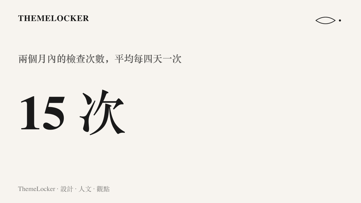 統計圖卡呈現燒烤店在兩個月內被檢查十五次，平均每四天即有一次檢查的頻率規模