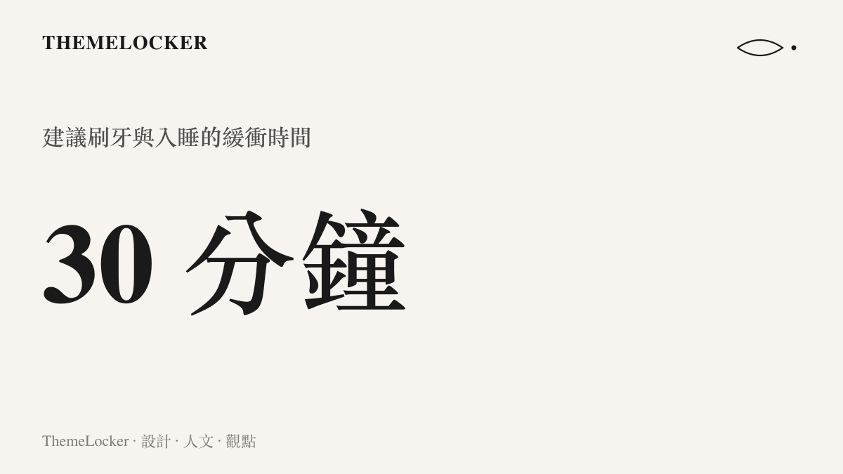 統計圖卡呈現睡前刷牙後建議保留三十分鐘的緩衝時間，讓氟化物完整發揮琺瑯質修復作用