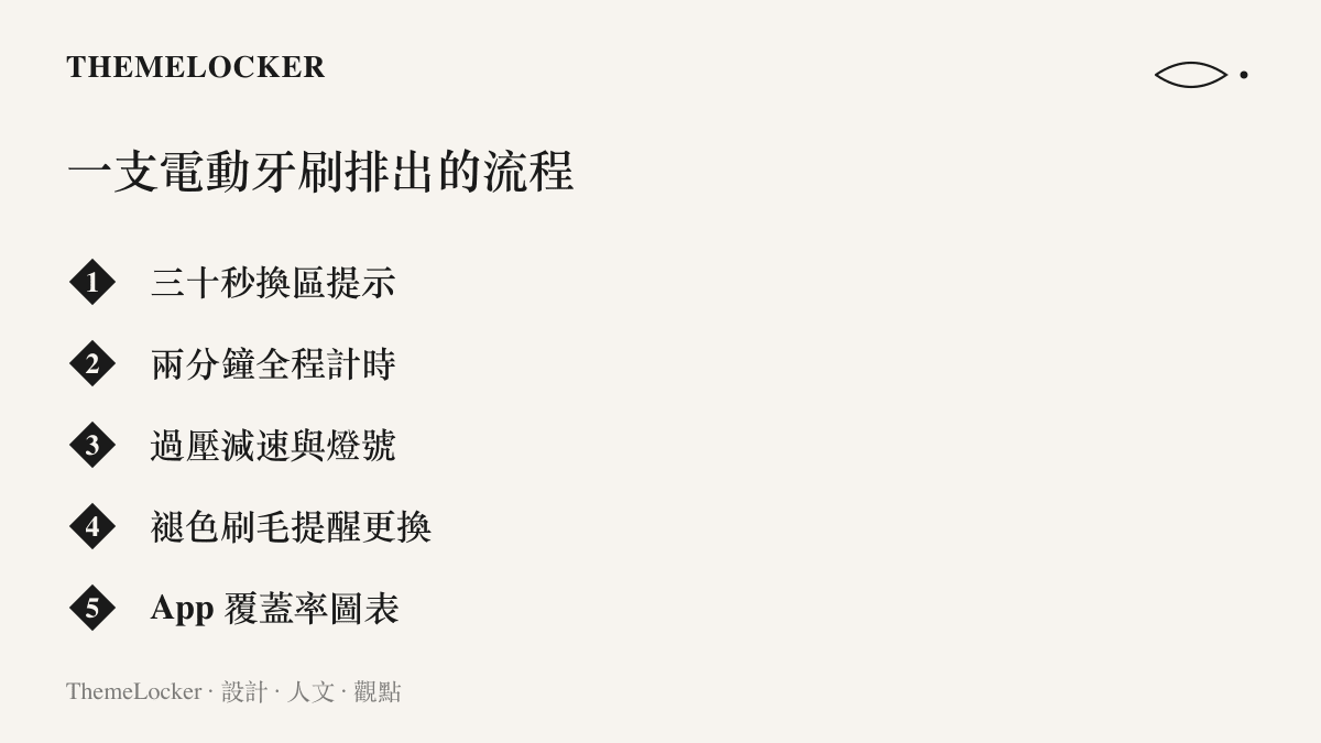 清單圖卡列出電動牙刷常見的計時與提示設計，包括換區提示、計時、壓力燈號、褪色刷毛與 App 圖表等項目