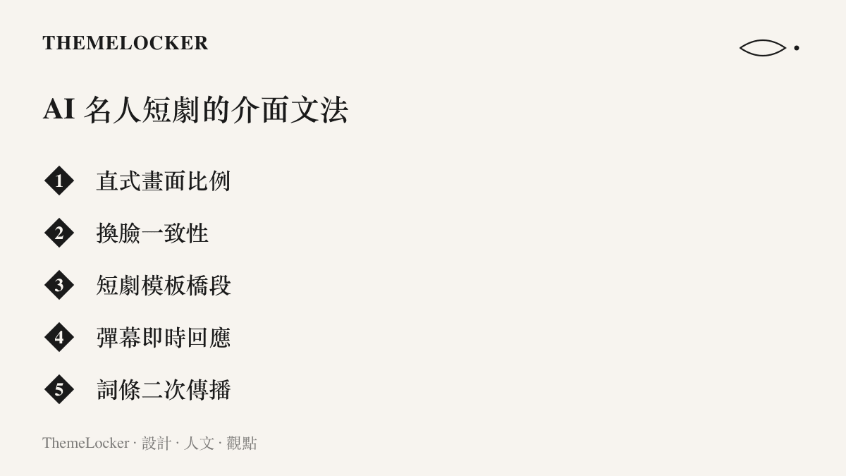 清單圖卡列出 AI 名人短劇的五項介面文法，包含直式畫面、換臉一致性、短劇模板橋段、彈幕即時回應與詞條二次傳播