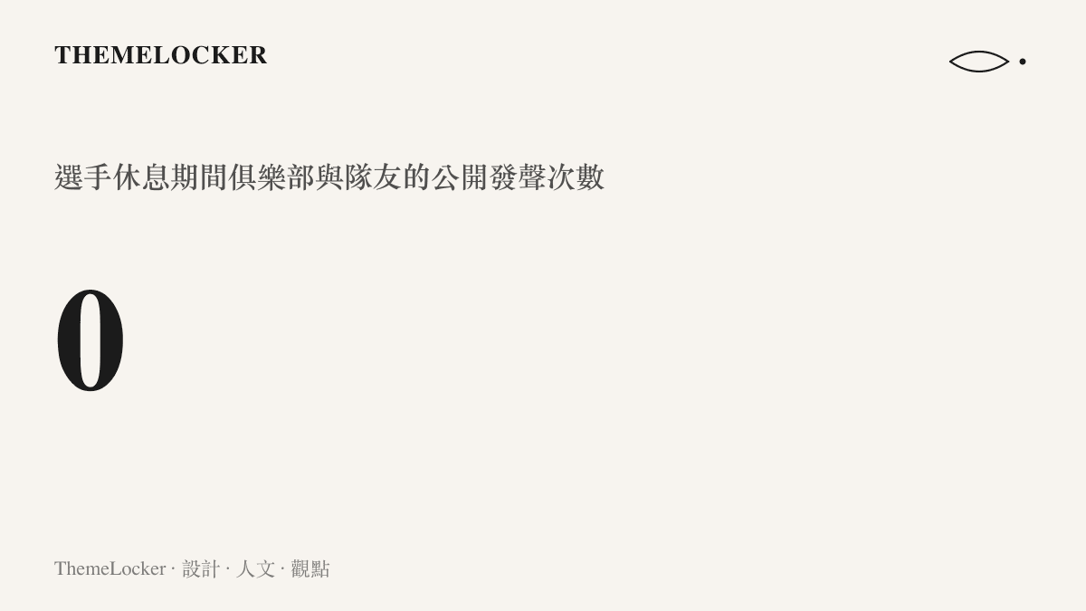 統計圖卡呈現 Bin 選手休息期間俱樂部與隊友的公開發聲次數為零