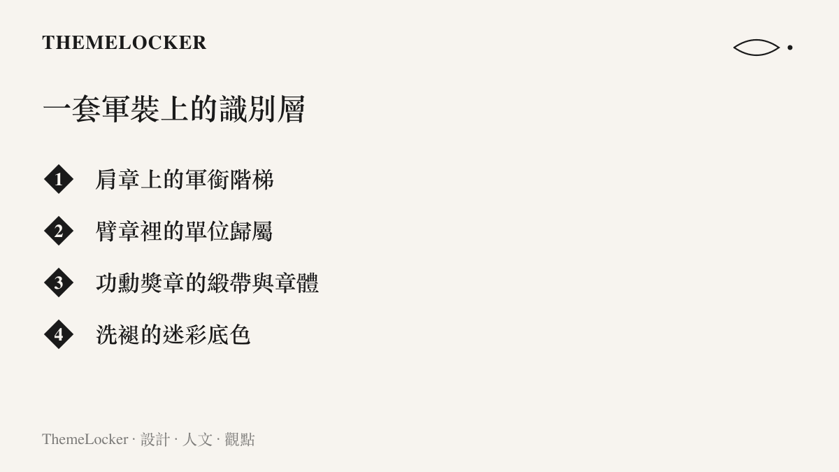 清單圖卡列出一套資深士官軍裝上承載識別資訊的四個層次，包含肩章軍銜、臂章單位、功勳獎章與洗褪的迷彩底色