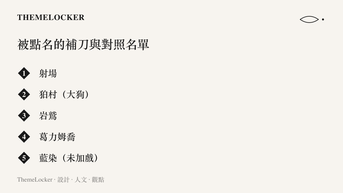 清單圖卡列出死神動畫決戰中被網友點名拿到補刀戲份的配角射場、狛村、巖鷲、葛力姆喬，以及形成對照的未獲加戲角色藍染