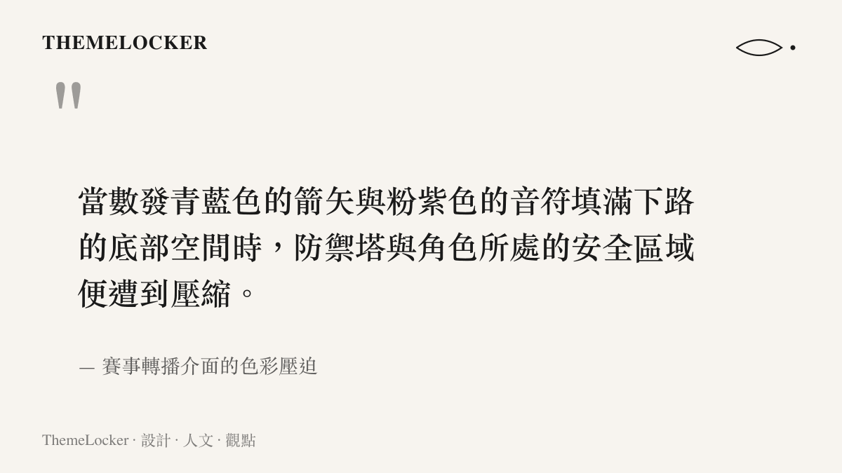 圖卡呈現一段關於賽事畫面中技能色彩填滿空間並壓縮安全區域的視覺排版觀察。