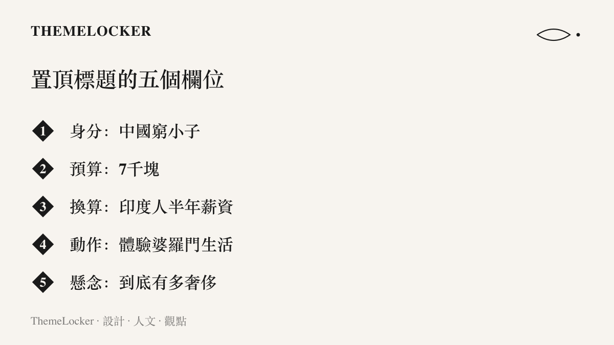 清單圖卡把一支播放195.9萬的體驗影片標題拆成五個欄位，依序呈現中國窮小子的身分欄、7千塊的預算欄、印度人半年薪資的換算欄、體驗婆羅門生活的動作欄，以及到底有多奢侈的懸念欄