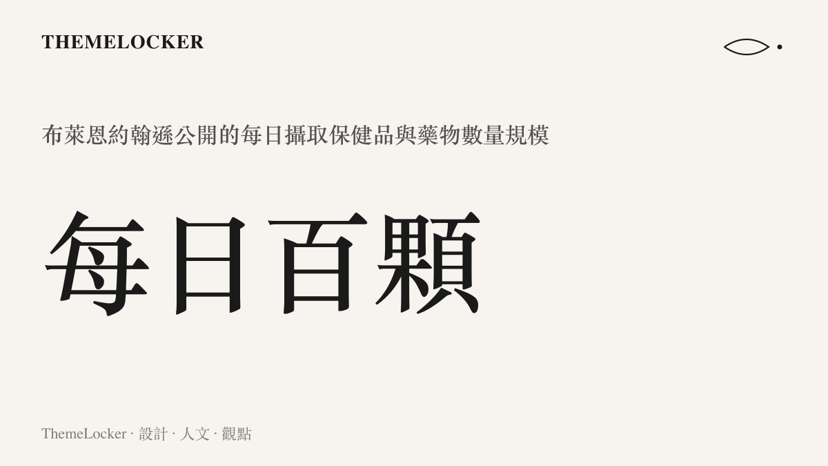 統計圖卡呈現布萊恩約翰遜每日服用超過一百顆各類保健食品與藥物的龐大數量規模