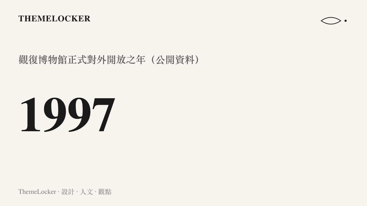 觀復博物館開放年份統計圖卡，深灰底配米白數字，標示一九九七年為正式對外開放之年