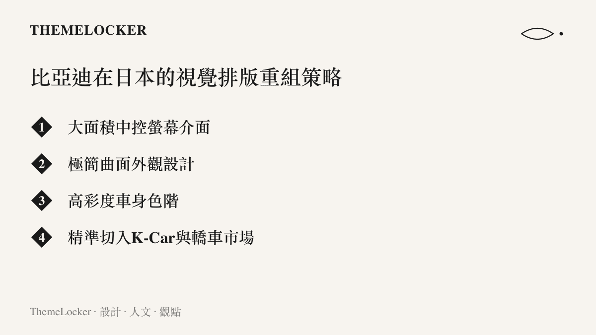 列舉比亞迪電動車在外觀介面與內裝螢幕的設計特徵