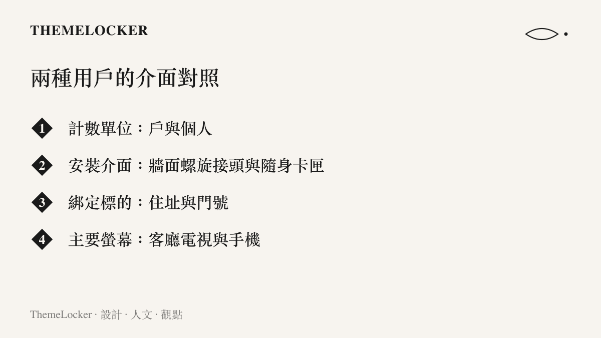 對照清單比較有線電視與廣電 5G 兩種用戶的差異，列出計數單位、安裝介面、綁定標的與主要螢幕四個比較項目