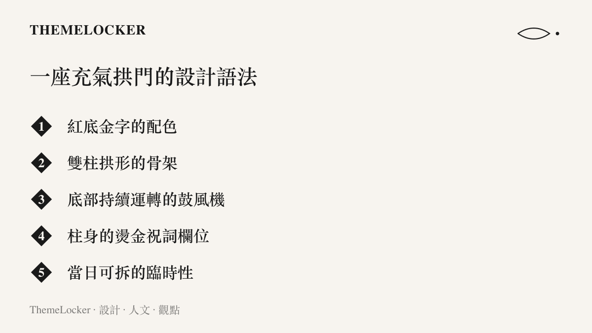 清單圖卡列出充氣拱門的五項設計要素：紅底金字配色、雙柱拱形骨架、底部鼓風機、柱身燙金祝詞與當日可拆的臨時性