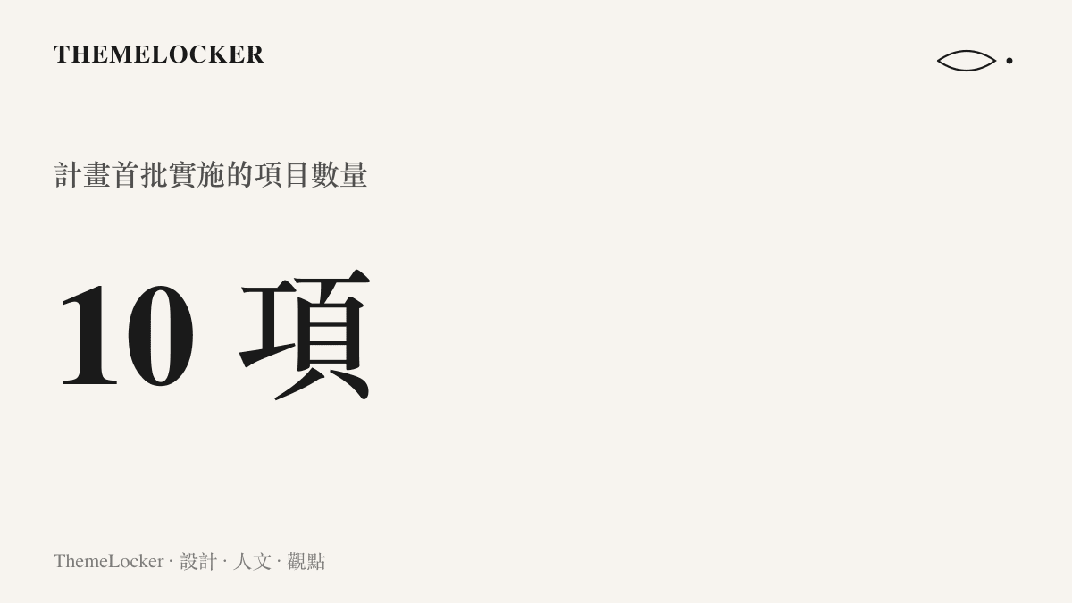 數字呈現中國科學院科學前沿極限突破計畫首批實施的項目共十項